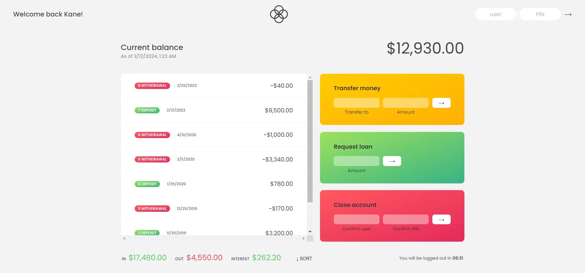 Bankist App