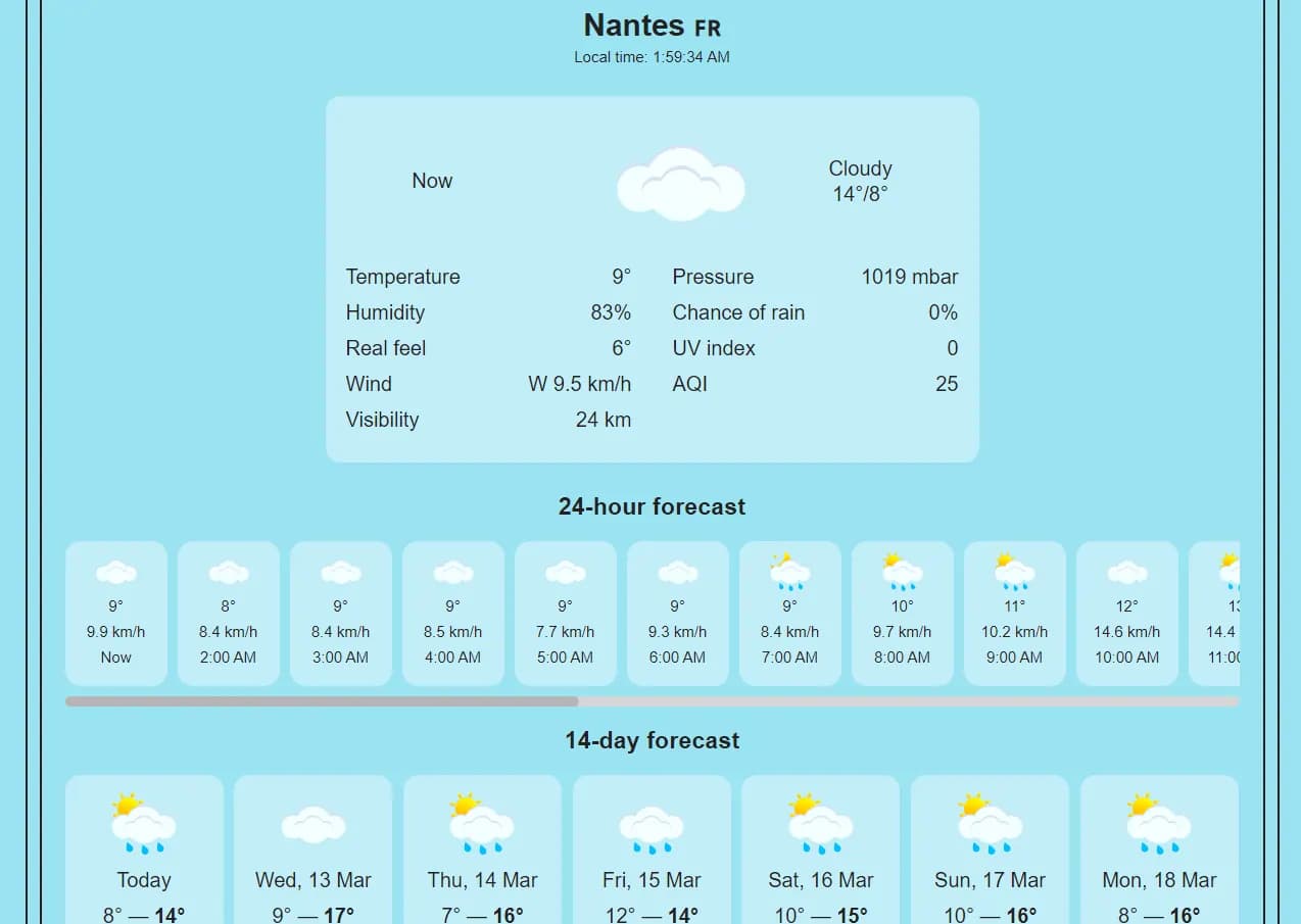 Functional Weather