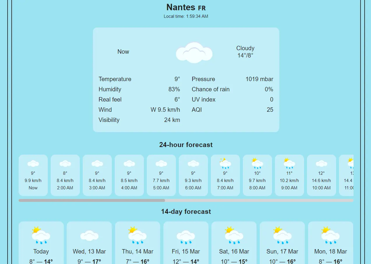 Functional Weather